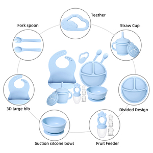 Ensemble de 7 pièces pour l'alimentation des bébés, assiettes divisées, bol avec ventouse, assiettes en silicone pour bébés, assiettes en silicone pour tout-petits, Plato De Silicona Para <span class=keywords><strong>Bebe</strong></span> - Product Image 4