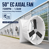 Ventilateur axial conique Windrise 50 pouces, 580 tr/min, 1,1 kW, ventilation industrielle robuste pour élevages, fermes avicoles, serres