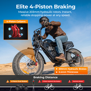 Bicicleta Eléctrica de Montaña US Stock Tire Fatbike de 20 Pulgadas con Batería de Litio de 60V40Ah, Suspensión Completa Ultra-T, Cuadro de Aluminio, Multiusos - Product Image 4