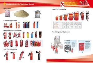 <span class=keywords><strong>Extincteur</strong></span> automatique en aérosol fabriqué en Chine pour voiture et boîte électrique - Product Image 5