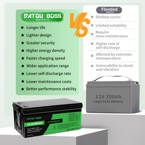 สถานีไฟฟ้าพก<span class=keywords><strong>พา</strong></span> US STOCK 12V 200ah แบตเตอรี่ลิเธียมไอออน Lifepo4 แบตเตอรี่ลิเธียมแบบ Deep Cycle ยี่ห้อ DATOU BOSS - Product Image 5