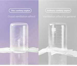 <span class=keywords><strong>Toalla</strong></span> sanitaria de algodón orgánico de calidad <span class=keywords><strong>biodegradable</strong></span> 100% para mujer personalizada al por mayor - Product Image 6