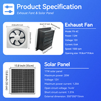 Ventilateur solaire agricole mural de 6 pouces, 12V 17W, avec deux roulements à billes, en plastique blanc, pour serre, poulailler, anti-poussière