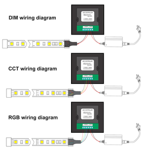 DC12V-24V タッチパネル LED 調光スイッチ 4A モノクロ/CCT/RGB/発光ダイオードストリップ ワイヤレスコントローラー 3 チャンネル 30M - Product Image 6