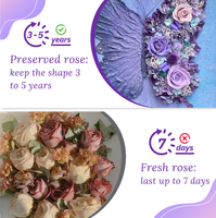 Cadre photo papillon avec rose éternelle, peinture artisanale, coffret cadeau pour décoration intérieure, maman, fille, petite amie, décoration murale