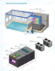 Climatiseur de piscine <span class=keywords><strong>Pompe</strong></span> <span class=keywords><strong>à</strong></span> <span class=keywords><strong>chaleur</strong></span> de piscine avec chauffage et refroidissement de piscine Chauffe-eau de piscine Stockage d'eau Chauffe-piscine - Product Image 2