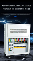 Régulateur de tension automatique industriel triphasé haute puissance 380V 220V Contrôle du moteur servo AVR-75KVA AC Industriel