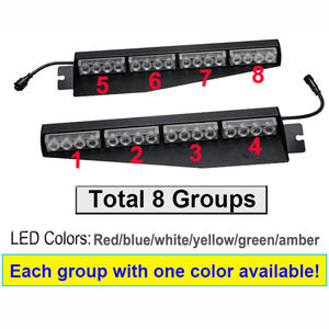 Barres lumineuses stroboscopiques portables Biaochi à 32 <span class=keywords><strong>LED</strong></span>, 2 en 1, avertisseur <span class=keywords><strong>de</strong></span> danger d'urgence, lumière clignotante <span class=keywords><strong>de</strong></span> sécurité pour feux <span class=keywords><strong>de</strong></span> circulation - Product Image 3