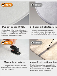 Đèn LED hiện đại Trang trí nhà bằng lụa Đèn treo phòng ăn Đèn phòng khách kiểu Scandinavia đơn giản Đèn phòng ngủ - Product Image 3