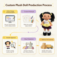 Poupée en peluche personnalisée fille aux cheveux noirs, jouets en peluche doux, vente en gros, fabricant de jouets en peluche personnalisés, cadeaux en peluche personnalisés pour enfants