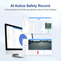 Plataforma de Rastreo GPS IoT con Tarjeta SIM Gala, con Seguridad Activa 4G, 1 Año de Duración de Batería, Edición Empresarial, Aplicación IOS/Android y Dashcam