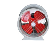 Ventilateur axial mural à économie d'énergie pour la ventilation des usines et des parkings