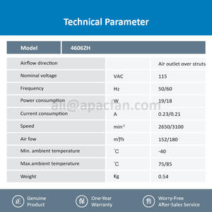 For 4606ZH Electric Metal 120x120x38mm 115V AC 19W 2650RPM 152m3/h Ball Bearing OEM Cabinet Axial Cooling <b>Fan</b> - Product Image 3