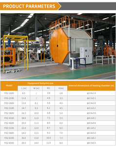 Pe nổi máy bay phản lực trượt tuyết thuyền Dock Chất lượng cao thuyền Dock Phao máy làm nhựa máy móc - Product Image 5
