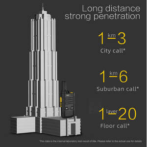 KSUT 2022 SL 2 pièces Mini radio FM bidirectionnelle USB Charge USB 400-470MHz <span class=keywords><strong>Hoki</strong></span> Toki Talkie-walkie - Product Image 4