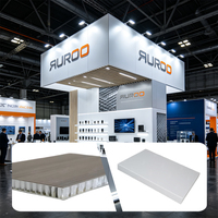 Panel Komposit Sandwich Aluminium Honeycomb untuk Pintu Kabinet Tahan Api, Mudah Dipasang, OEM untuk Stan Pameran Dagang
