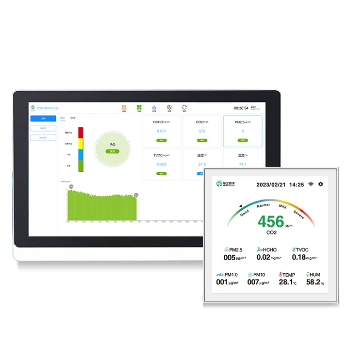 Wandmontiertes flüssigkristall-Luftqualitätsmonitoring-System Temperatur- und Luftfeuchtigkeitssensor Rs485 RTU Modbus Protokoll CO2-Meter