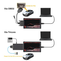 Placa Roja Europea para KTAG o KESS V7.020 con Luz LED V2.25 2.23, Herramienta de Programación ECU, Chip Tuning Kess V2 para Lector de Códigos Ktag