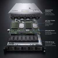 Servidor Dell PowerEdge R640 1U en Oferta, Xeon Gold 6248 6230, Doble Socket, Alto Rendimiento, Servidor Host para Virtualización