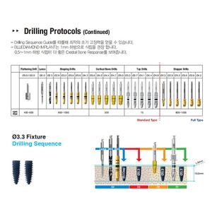 Kit d'implantation dentaire chirurgicale Megagen Blue Diamond, version standard, kit chirurgical Blue Diamond original, équipement dentaire - Product Image 3