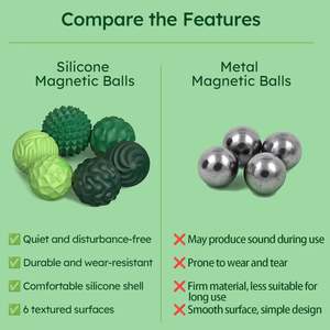 Jouets anti-stress à billes magnétiques pour adultes et adolescents, 6 pièces, balles texturées en silicone, jouet sensoriel, soulagement de l'anxiété, TDAH, autisme, portable - Product Image 3