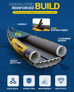 Kayak de pêche <span class=keywords><strong>gonflable</strong></span> de fabrication chinoise 12'<span class=keywords><strong>2</strong></span>''*36''*13'' jaune pour <span class=keywords><strong>2</strong></span> <span class=keywords><strong>personnes</strong></span> avec pagaie en alliage d'aluminium - Product Image 6