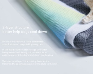 Chaleco refrigerante para perros, chaqueta transpirable de verano para perros, fresco, fresco - Product Image 3