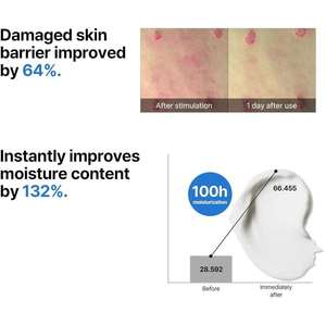 Some By Mi Beta Panthenol Crème Réparatrice 50ml Hydratant pour Peaux Sensibles Usage Quotidien - Product Image 2
