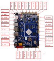 Cartes embarquées Cartes de circuits imprimés personnalisées Fabrication Pcba RK3566 Développement de cartes Linux Carte mère Android Pos