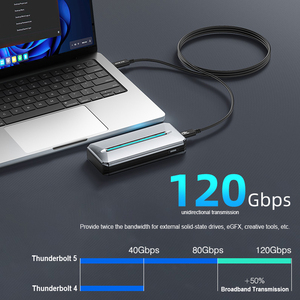 ULT-unite Câble <span class=keywords><strong>USBC</strong></span> USB-IF certifié 80Gbps Câble d'alimentation bidirectionnel USB4 GEN4 80G 240W C à C compatible Thunderbolt 5 - Product Image 2