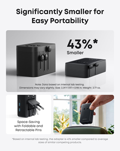 Adaptateur de voyage <span class=keywords><strong>Anker</strong></span> Nano 5 ports avec 2 prises AC, 2 USB A et 2 USB C pour <span class=keywords><strong>20W</strong></span>, contrôle intelligent de la température A9215 - Product Image 4