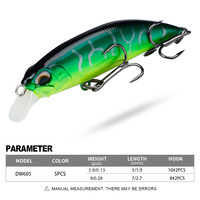 Promotion : Leurre de pêche coulant en plastique type Minnow 5cm 7cm, peinture 3D, vente en gros, appât artificiel pour jigging, fabriqué en acier et ABS