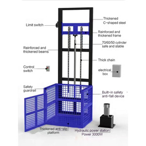 Elevadores Hidráulicos de Alta Calidad para Mercancías Pequeñas en Almacenes, Fábricas y Naves Industriales - Product Image 4