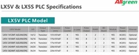 Controlador Lógico Programable Serie LX5V 1412MT 1616MT 2416MT 2424MT 3624MT PLC para Automatización Industrial
