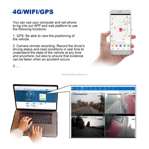 กล้องสำรอง CMSV6แอนดรอยด์4G ที่ดีที่สุดจอภาพ DVR IPS 720P มองกลางคืนกันน้ำแยกหน้าจอรับประกัน1ปีถอยหลัง - Product Image 5