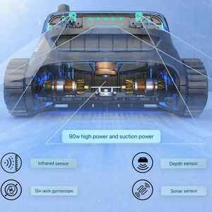 <span class=keywords><strong>Robot</strong></span> Limpiafondos <span class=keywords><strong>WYBOT</strong></span> S2, Máquina de Succión Automática, Tortuga Acuática con Gran Potencia de Succión, <span class=keywords><strong>Robot</strong></span> de Servicio Comercial - Product Image 3