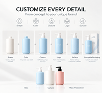 Flacon pompe à lotion en plastique vide de 200 ml, flacon rectangulaire pour lotion corporelle, crème pour les mains, emballage cosmétique pour soins de la peau