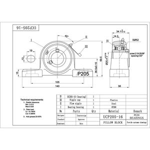 Rodamiento de Bloque de Almohada UCP205-16 - Paquete de 2 Rodamientos de Acero Cromado Montados con Diámetro Interior de 1 Pulgada - Carcasa de Hierro Fundido con Autoalineación - Product Image 2