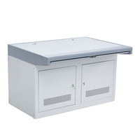 Console de contrôle d'alimentation pour centre de commande de sécurité de salle informatique double/triple avec surveillance du poste de dispatchage