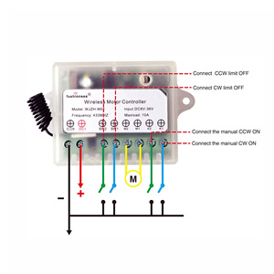 12-36V DC động cơ điều khiển từ xa chuyển đổi cho có thể thu vào Rèm Cửa điện Push Rod tuyến tính thiết bị truyền động về phía trước đảo ngược Receiver - Product Image 3
