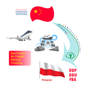 ई एयर/महासागर/ट्रक/रेल दरवाजा टू डोर डिलीवरी सेवा एफबीए/dddu/एक्सप्रेस/ems/fex/ddu/एक्सप्रेस/Es/fex/dl फ्रेट फारवर्डर शिपिंग - Product Image 1