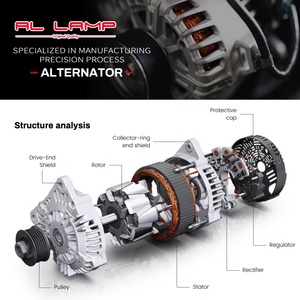 AL LAMP Meilleur Alternateur De Voiture De Qualité De Marque Célèbre Pour <span class=keywords><strong>NISSAN</strong></span> <span class=keywords><strong>X</strong></span> <span class=keywords><strong>TRAIL</strong></span> MURANO TEANA SUNNY PATROL NAVARA SERENA TIIDA z24 td42 j32 - Product Image 6