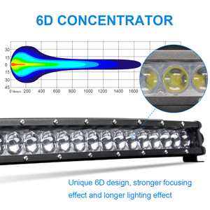 شريط إضاءة LED جديد من RCJ للطرق الوعرة وسيارات الدفع الرباعي والشاحنات، شريط LED منحني بشعاع موضعي مصنوع من الألومنيوم الطيراني 6063، يعمل بجهد 9-36 فولت. - Product Image 2
