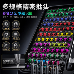 Mobile Phone Repair Tool <b>Set</b> 132 Pc <b>Screwdriver</b> Kit With Magnetic <b>Bits</b> And Extensions For Laptop Computer Fixing - Product Image 3