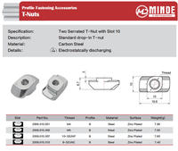 Écrous en T à encastrer en acier au carbone standard Minde, écrous en T à tête en T M4 M5 10-32UNF 8-32UNC pour profilés en aluminium de type B 4040 4545