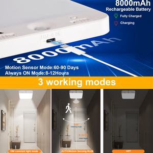 Nouvelle Lampe de Plafond à Induction Transfrontalière pour Entrepôt, LED avec Télécommande, Fixation Magnétique, Recharge Type-C - Product Image 2