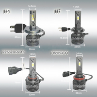 Nuevo diseño, proyector frontal de coche, sistema de luz de coche, actualización de faros delanteros, faros Led H1 H7 H4 9005