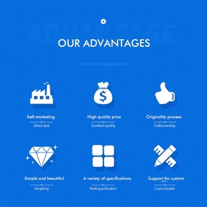 Riel Guía de Aluminio <span class=keywords><strong>para</strong></span> <span class=keywords><strong>Puertas</strong></span> <span class=keywords><strong>Correderas</strong></span>, Modelo FW.9030, Venta al por Mayor - Product Image 6