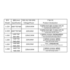 Commercial Kitchen Equipment Factory Price Large Capacity Display Storage Cabinet Glass Food Display Warmer Showcases for - Product Image 6