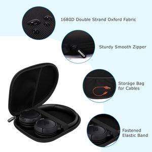 Estuche Rígido de EVA Personalizado de Fábrica para Auriculares Ibl Tune, Bolsa de Transporte Portátil para Viajes, Caja de Almacenamiento - Product Image 2